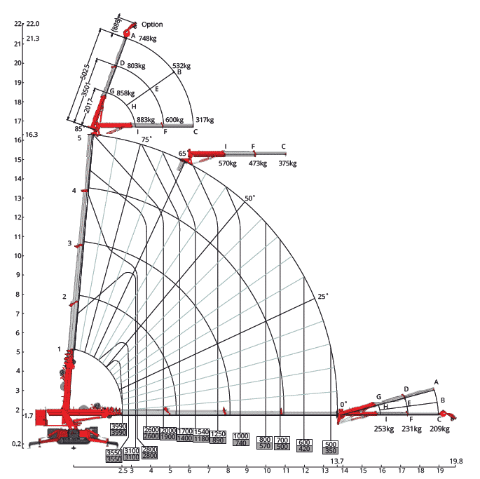 Technische tekening 1